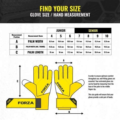 how to identify goalkeeper gloves